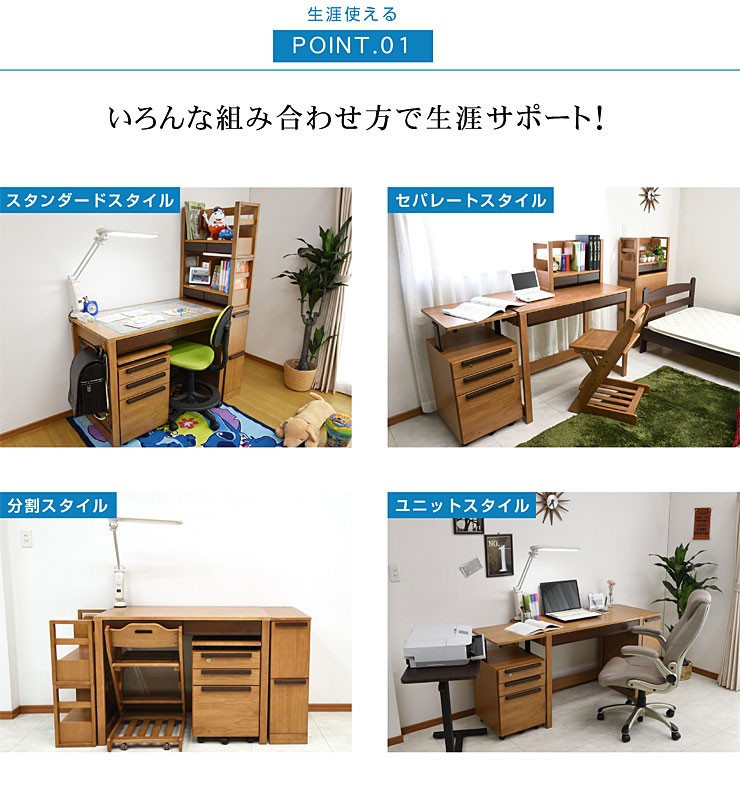 送料無料 学習机 勉強机 ユニット デスク ヘンリー デスクマット 世界地図 プレゼント