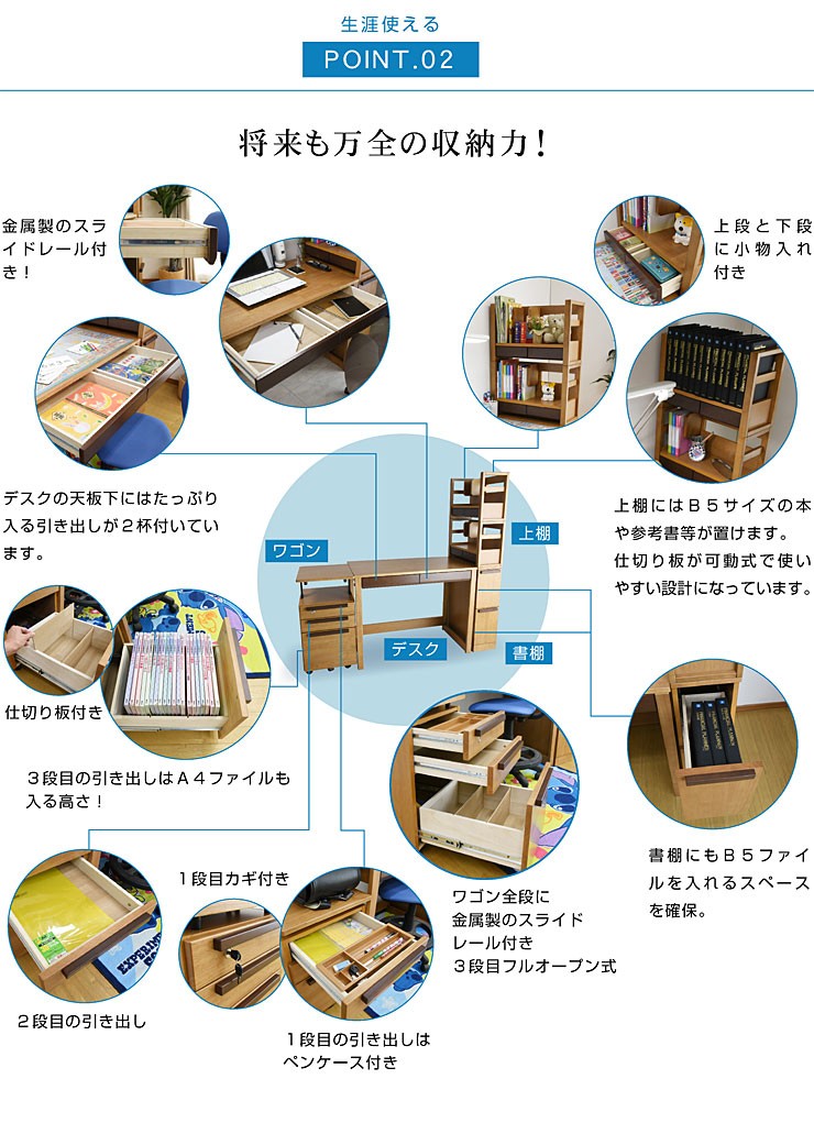 送料無料 学習机 勉強机 ユニット デスク ヘンリー デスクマット 世界地図 プレゼント