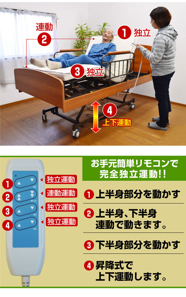 送料無料 介護ベッド 電動ベッド 電動リクライニング モーターリクライニング 介護ベット 電動ベット 介護向け