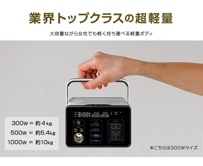 ポータブル電源 500W 大容量 家庭用 小型 正弦波 AC電源 ACコンセント
