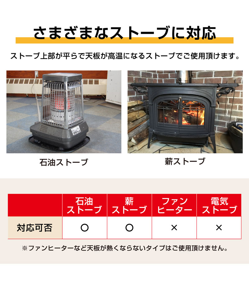 ガード付きストーブファン ストーブファン カバー付き