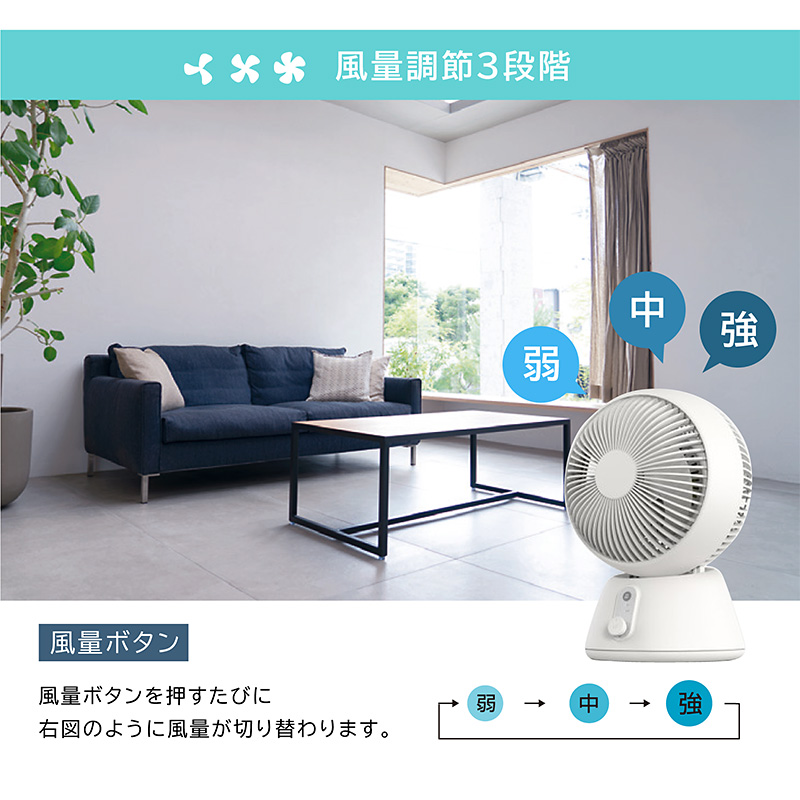 ハイスペック　サーキュレーター　上下左右首振り　省エネ　低層音　3段高さ調節 360°首振り 分解して清潔 上下左右首振り サーキュレーター