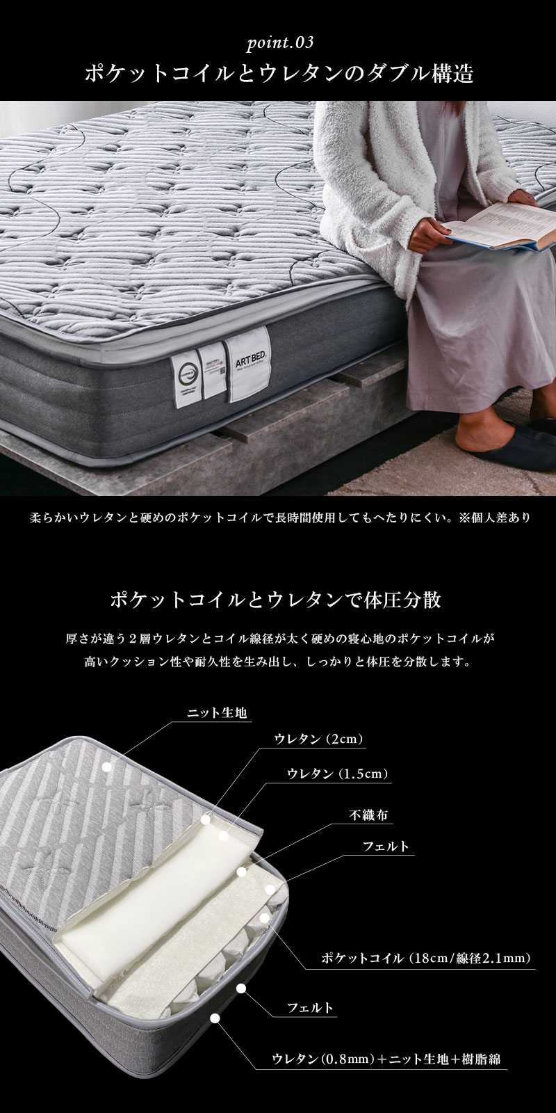 クイーンサイズ 高級 ピロートップ付き ポケットコイル