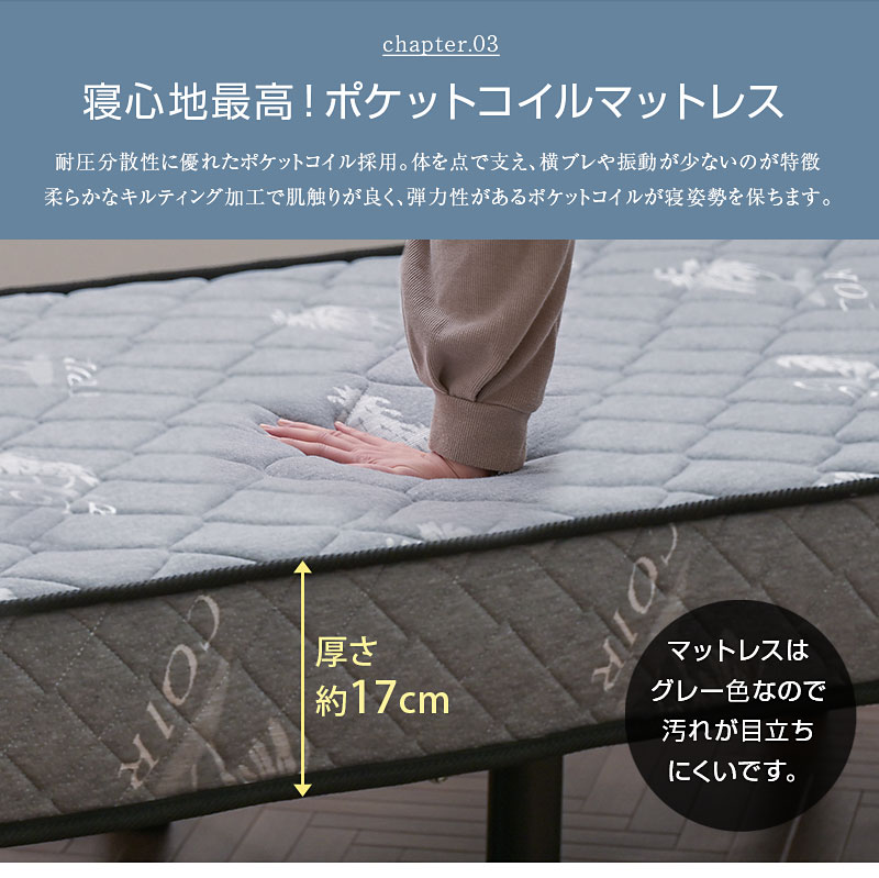 角度調整の途中イメージ?