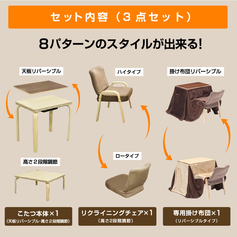 こたつセット こたつ 一人用こたつ ハイタイプ 3点セット 長方形