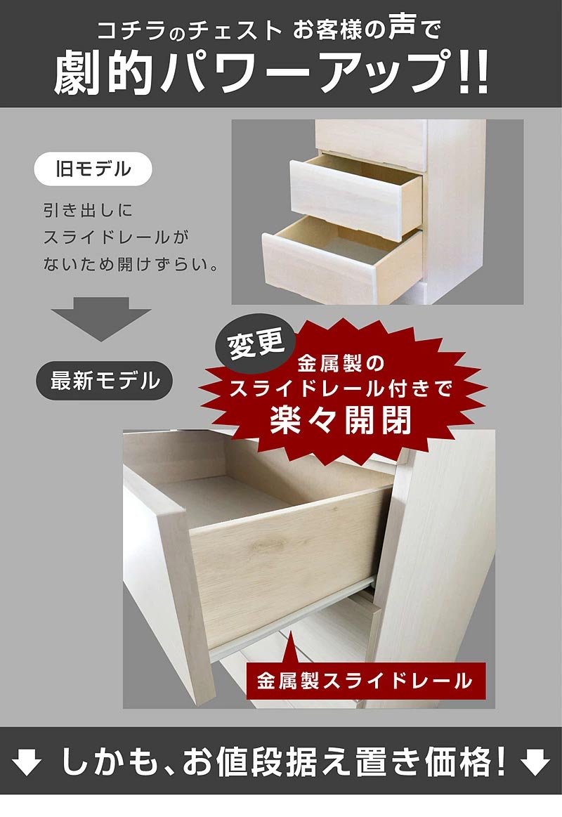 (美品)桐箪笥②上部　木製チェスト 扉付き収納 楽天市場】日本製 桐タンス引戸2杯+桐3段チェスト高さ61