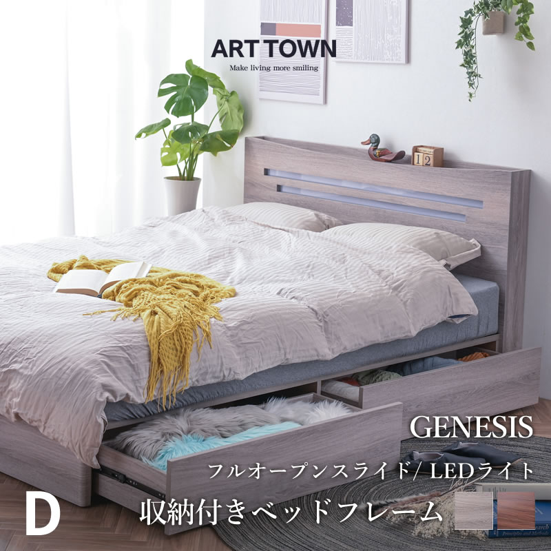 ジェネシスD