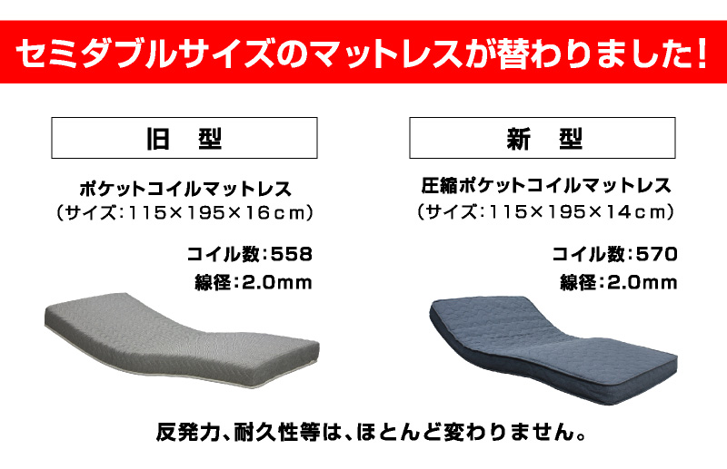 介護ベッド 電動ベッド電動ベッド 非課税 つぐみ(シングルサイズ
