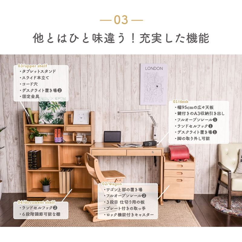T型ライト付き 学習デスク4点セット 勉強机 学習机 学習デスク