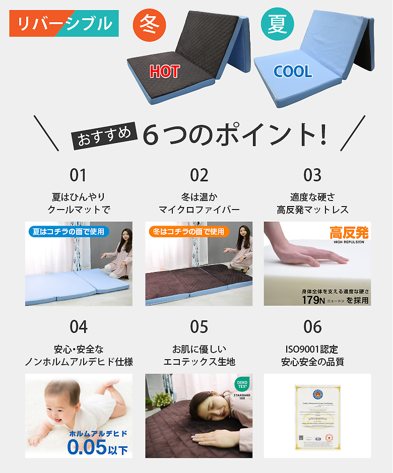 特殊高反発マットレス説明タイトル