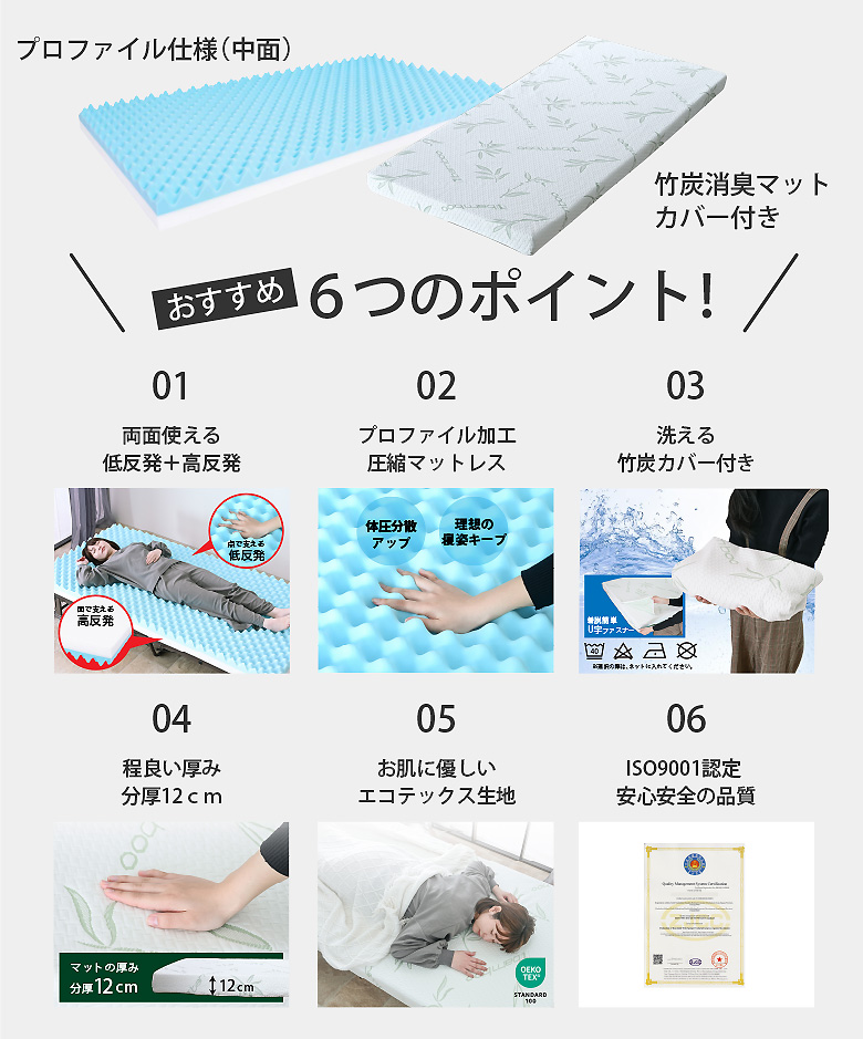 低・高反発両面マットレス説明タイトル